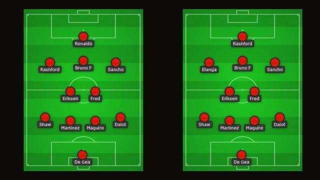 Starting XI MU