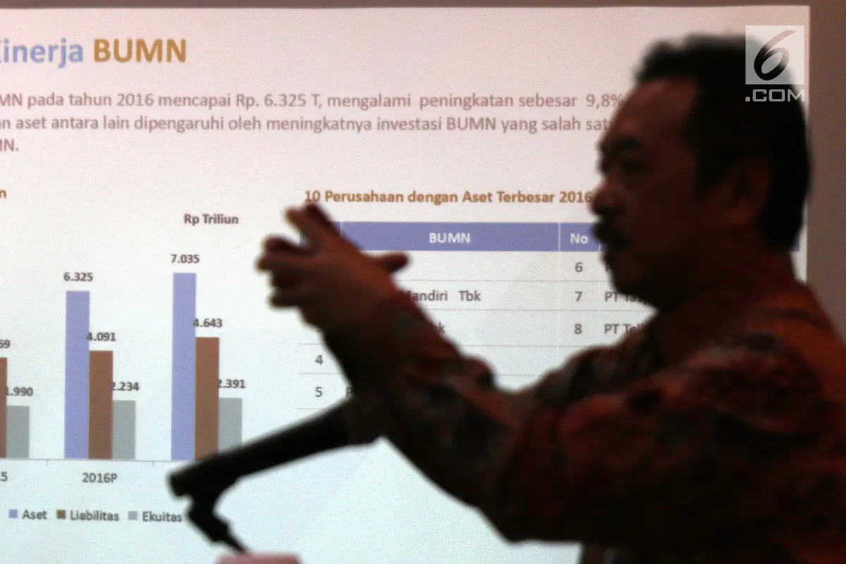 Seabad Konglomerasi BUMN Bahas Lintas Sekotral