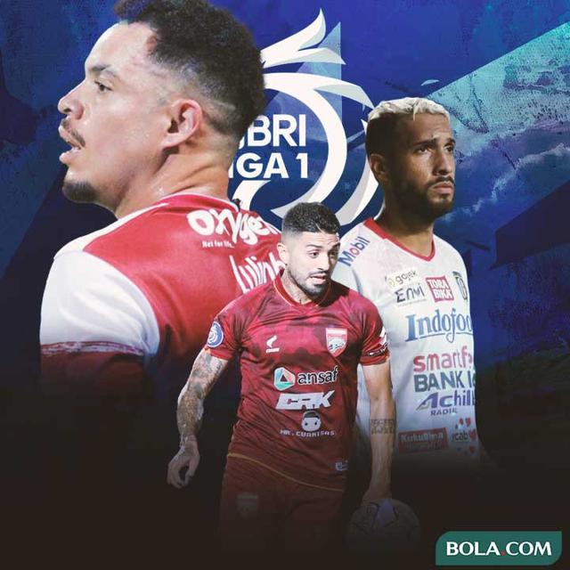 Liga 1 - Jonathan Bustos, Willian Pacheco, Lulinha