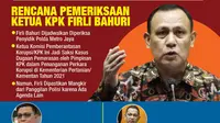 Infografis Rencana Pemeriksaan Ketua KPK Firli Bahuri. (Liputan6.com/Gotri/Abdillah)