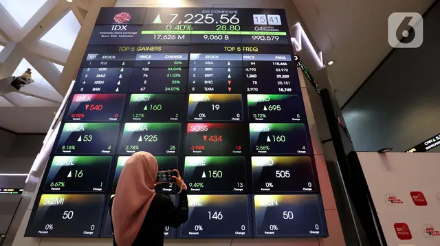 Pekerja melihat layar Indeks Harga Saham Gabungan (IHSG) di Bursa Efek Indonesia, Jakarta, Kamis (4/7/2024). (Liputan6.com/Angga Yuniar)
