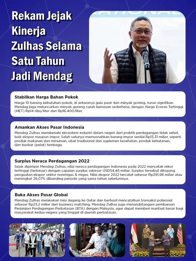 Mendag Zulkifli Hasan