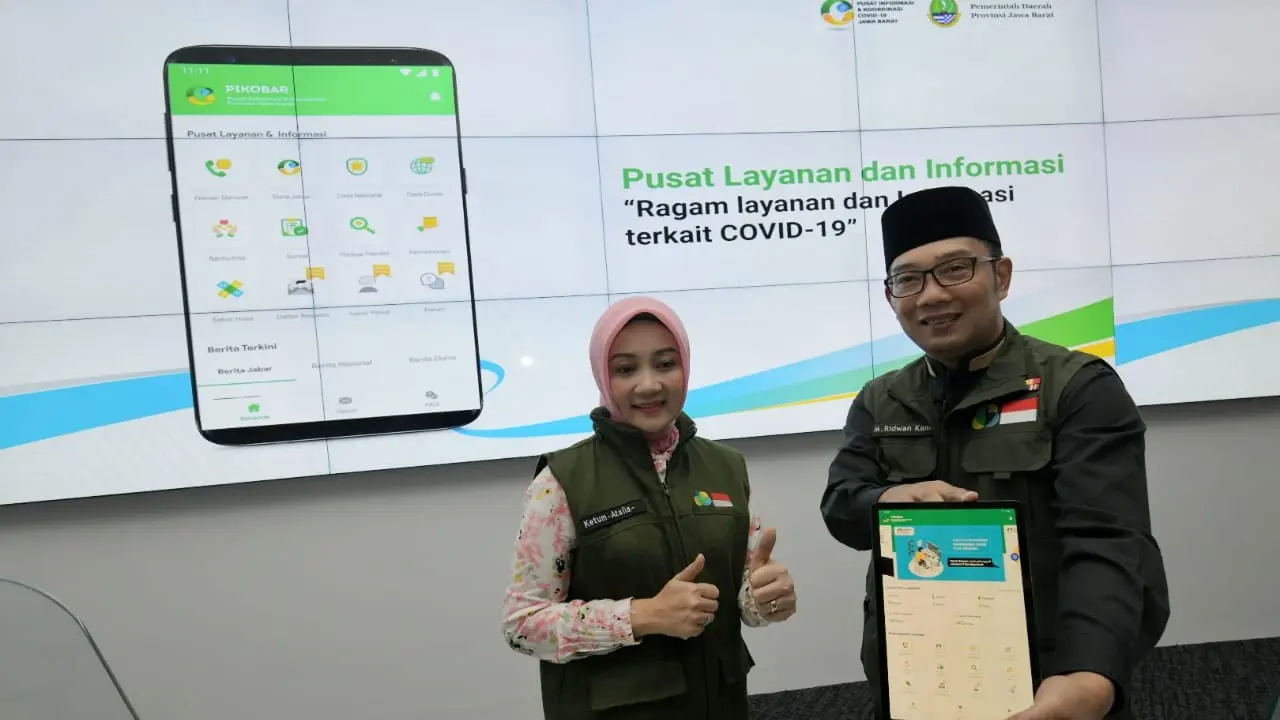 Aplikasi PIKOBAR Rilis, Warga Jabar Bisa Update Kasus Hingga Donasi Lewat Smartphone