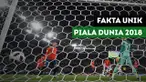 Berita Video fakta unik Piala Dunia 2018, bisakah kalian menebaknya ?