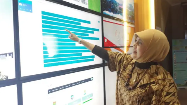 Program Tangerang Sehat Wujudkan Masyarakat Tangerang Sejahtera