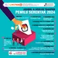 Infografis Jadwal dan Usulan Tahapan Pemilu Serentak 2024 (Liputan6.com/Abdillah)