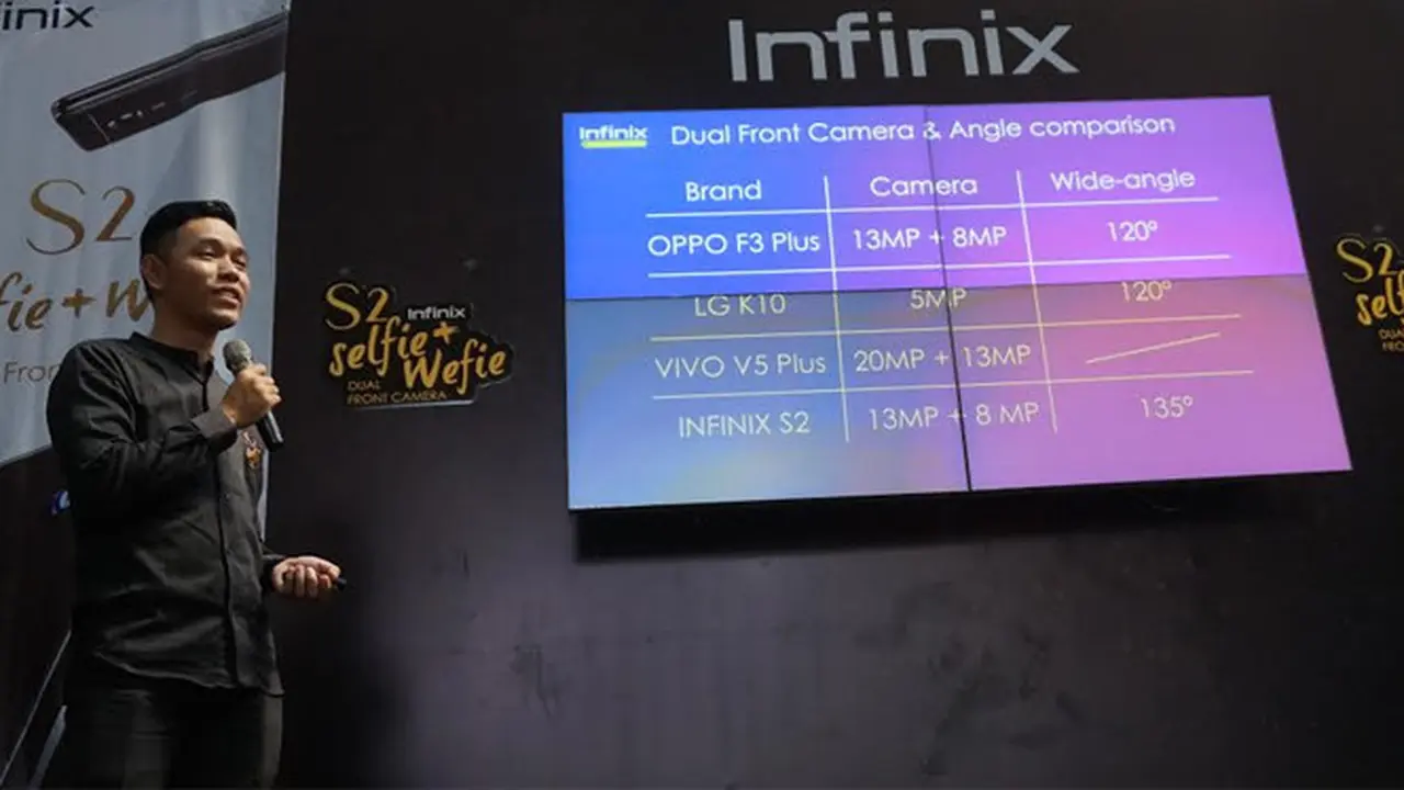 Infinix