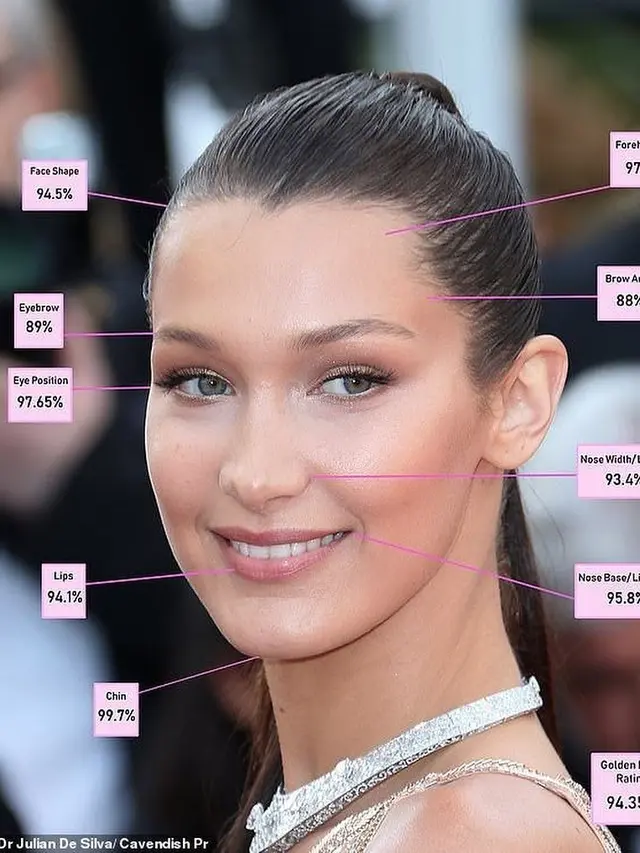 Bella Hadid