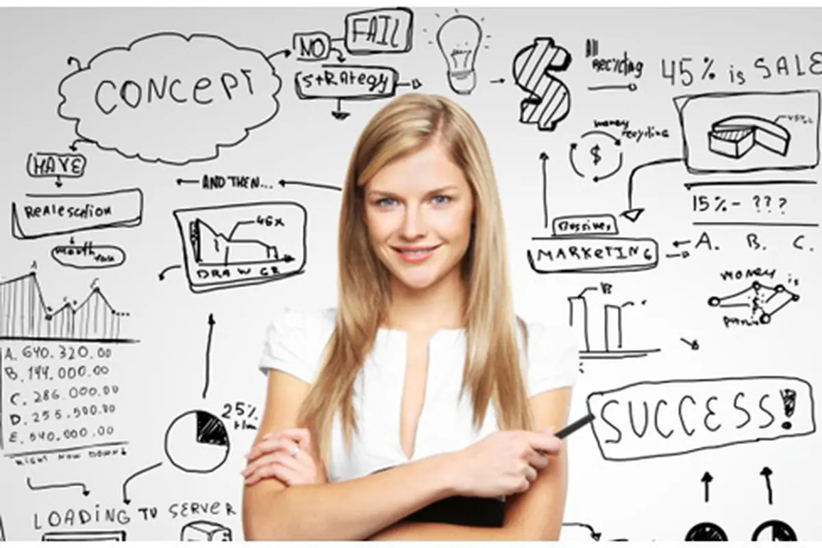 Foto: copyright thinkstockphotos.com