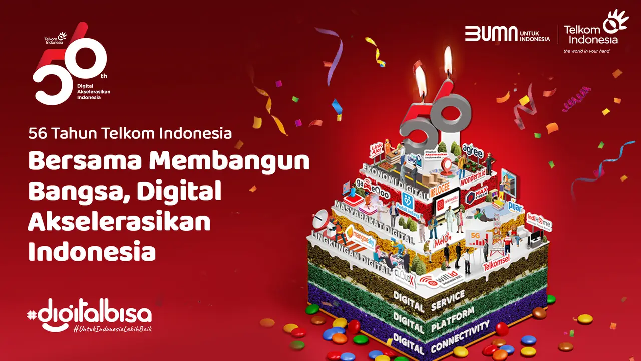 Telkom