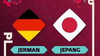 Prediksi Piala Dunia - Jerman Vs Jepang&nbsp;(Bola.com/Fransiscus Ivan Pangemanan)