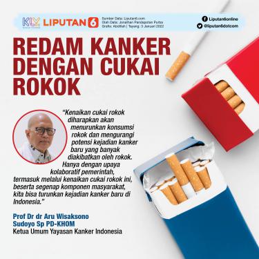 Infografis: Redam Kanker dengan Cukai Rokok (Liputan6.com / Abdillah)