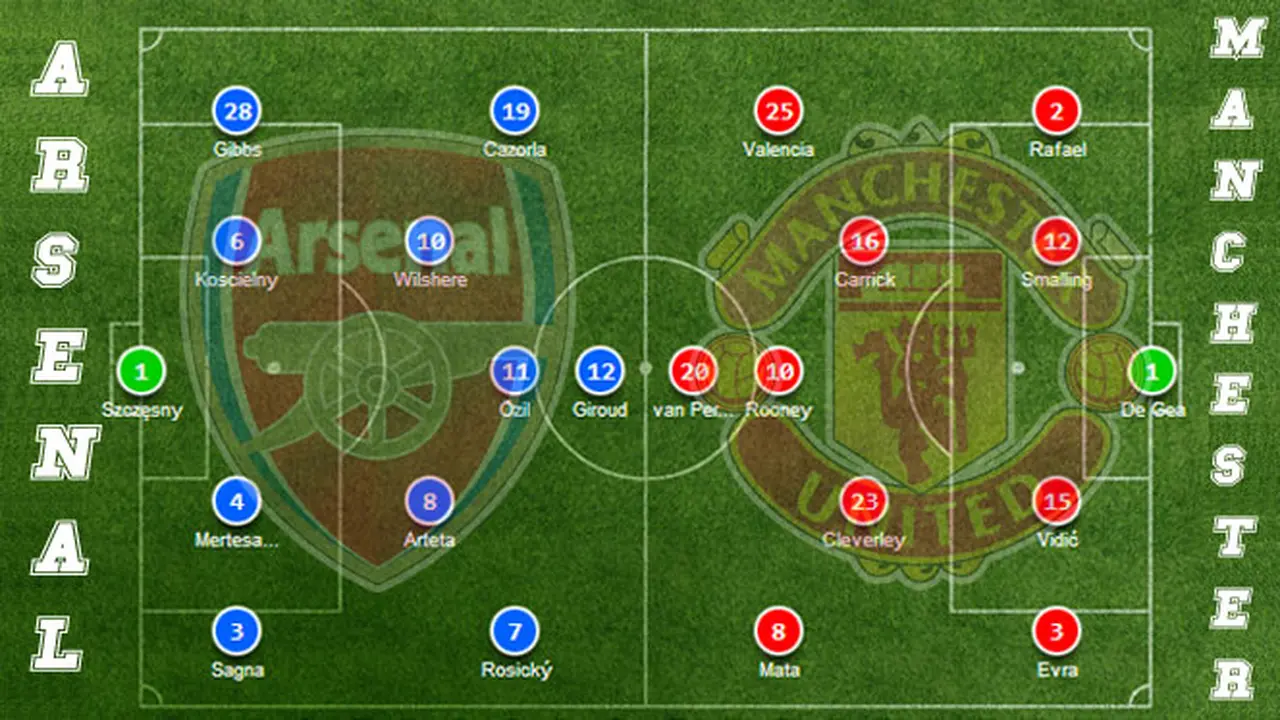 arsenal-140213a.jpg