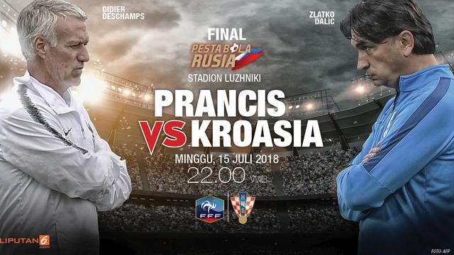 Prediksi Prancis vs Kroasia