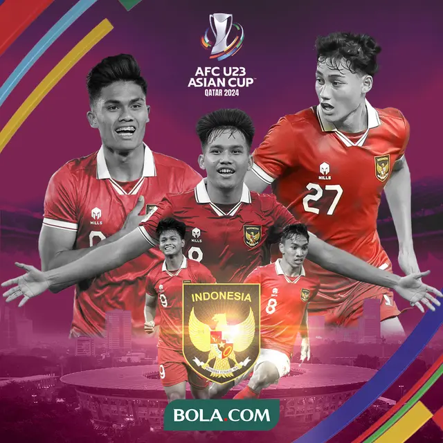 Piala Asia U-23 - Timnas Indonesia U-23 lolos ke Piala Asia U-23 2024_Alternatif 2