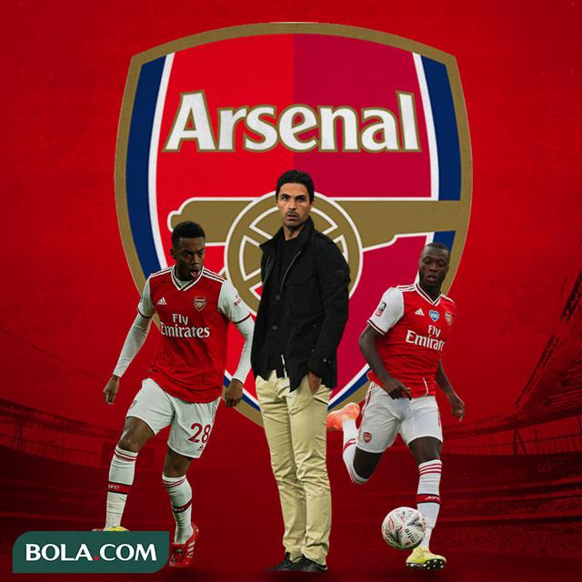 Arsenal - Joe Willock, Mikel Arteta, Nicolas Pepe