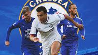 Chelsea - Timo Werner, Pedro, Didier Drogba (Bola.com/Adreanus Titus)