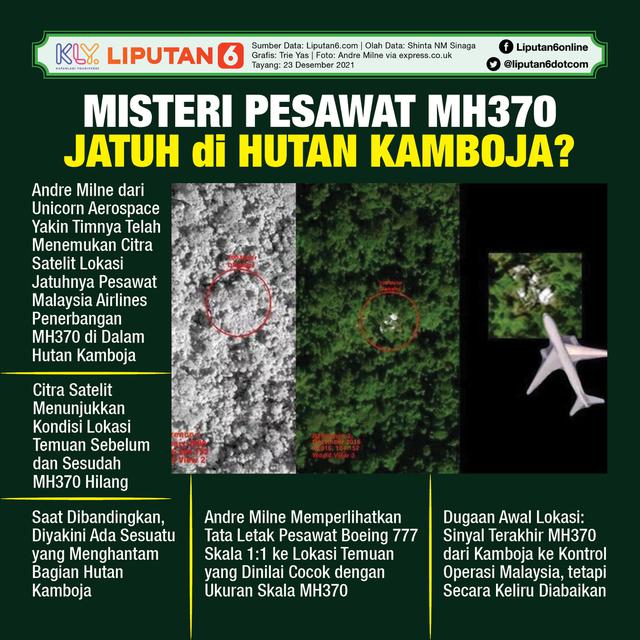 Infografis Misteri Pesawat MH370, Jatuh di Hutan Kamboja? (Liputan6.com/Triyasni)
