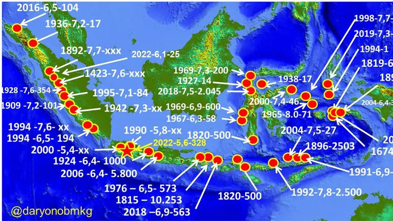 Peta gempa mematikan akibat sesar aktif di Indonesia. (Sumber foto: Twitter @DaryonoBMKG)