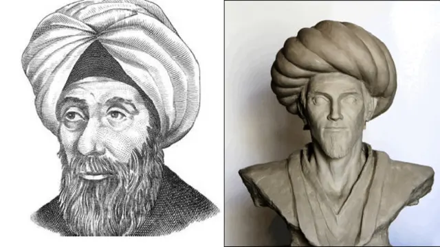 Ibnu Al-Haitham