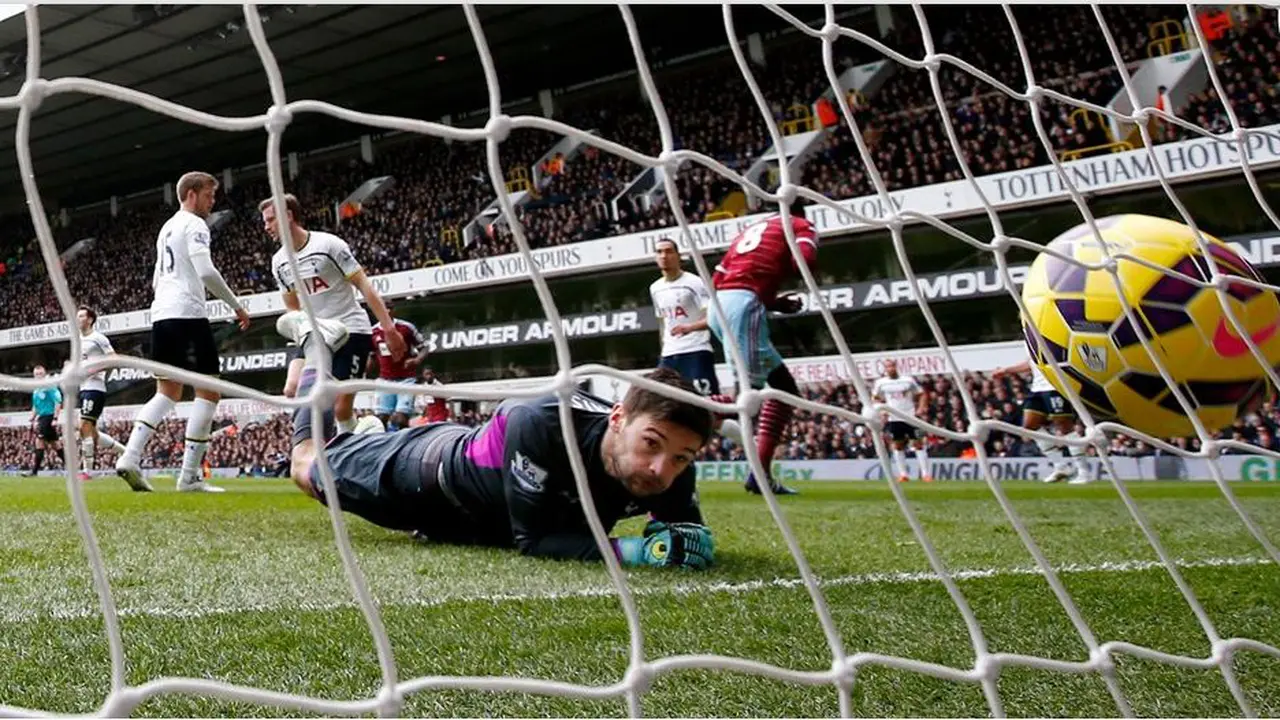 West Ham United