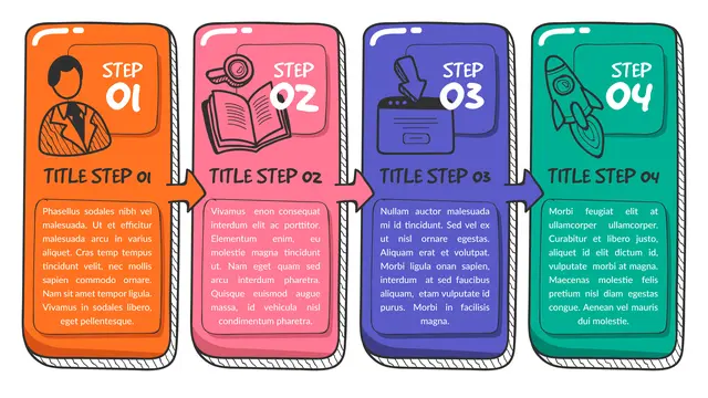 5 Contoh Procedure Text Bahasa Inggris, Sumber Referensi Belajar ...