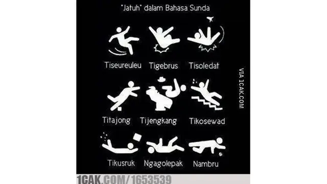 'Jatuh' memiliki banyak variasi kosakata dalam bahasa Sunda