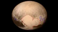 Pluto versi ISIS