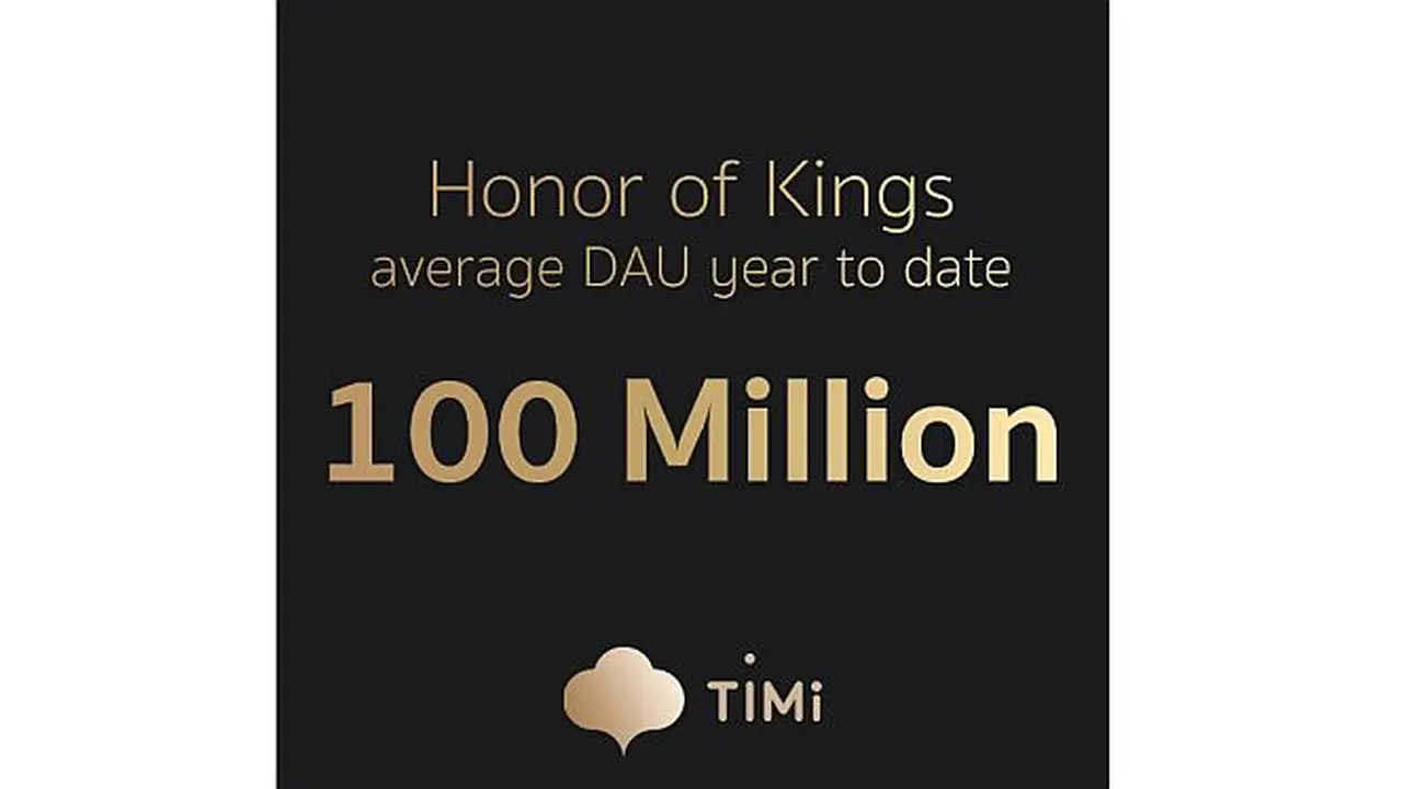 Honor of Kings
