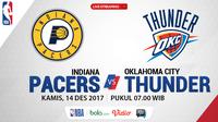 Jadwal NBA, Indiana Pacers Vs Oklahoma City Thunder. (Bola.com/Dody Iryawan)
