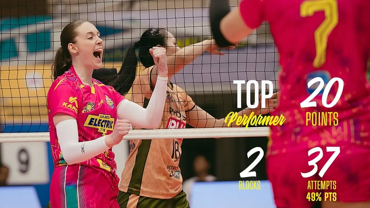 Polina Shemanova - Jakarta Electric - PLN Mobile Proliga 2025 - Bola Voli