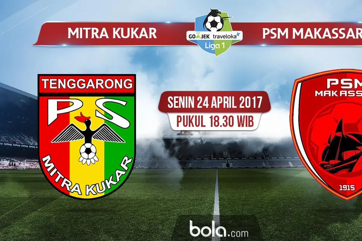Mitra Kukar
