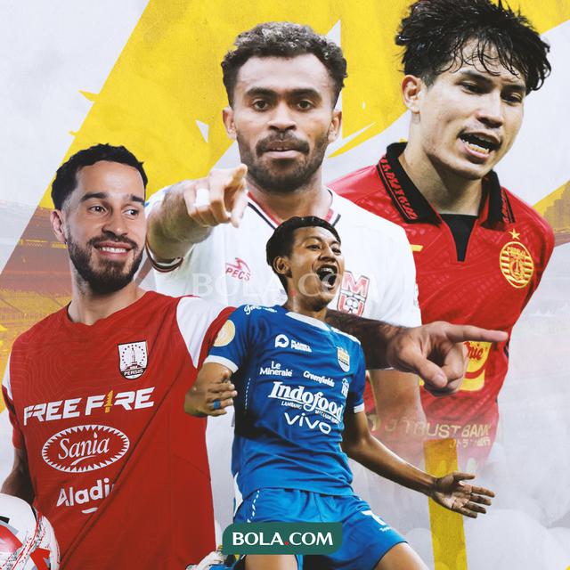 Ilustrasi - Jersey Klub Liga 1