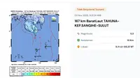 Gempa Hari Ini Awal Pekan Senin 3 November 2025: Magnitudo 5,3 di Kepulauan Sangihe Sulut