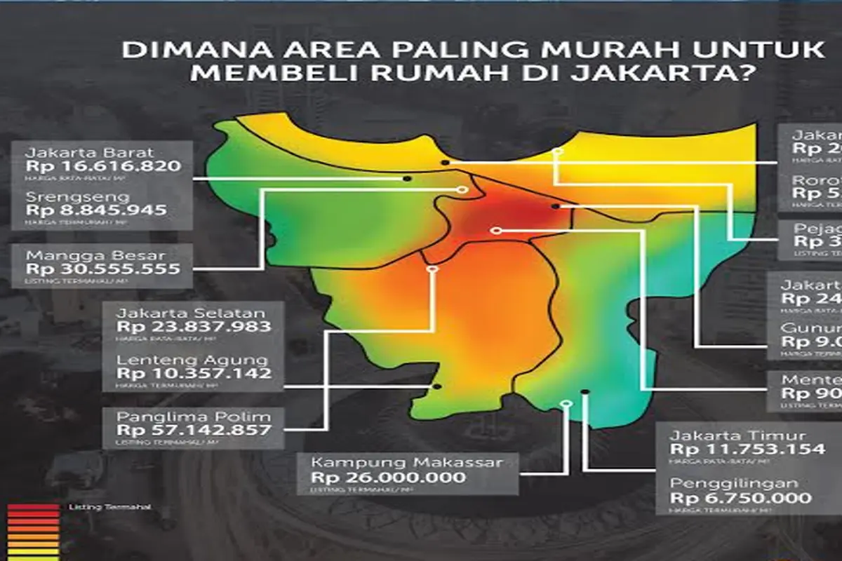 Daftar Harga Properti di Jakarta