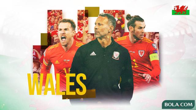 Profil Tim Piala Eropa 2020 Wales Siap Buat Kejutan Lagi Bola Liputan6 Com