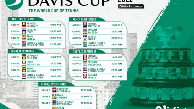 Jadwal dan Live Streaming Davis Cup 2022 di Vidio Pekan Ini, 14-18 September 2022