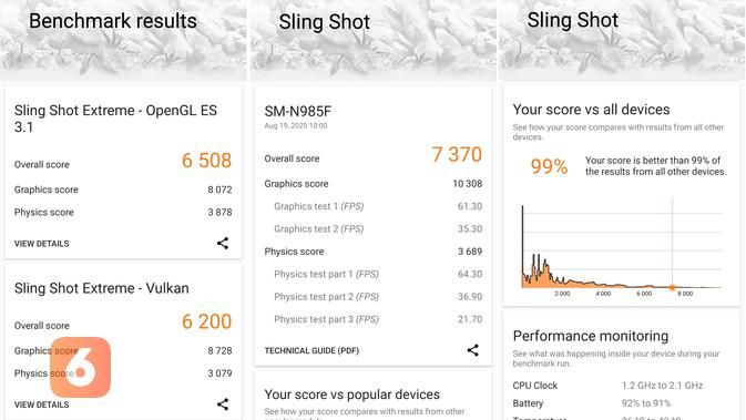 Benchmark Galaxy Note 20 Ultra 3D Mark (Liputan6.com/ Agustin Setyo W)