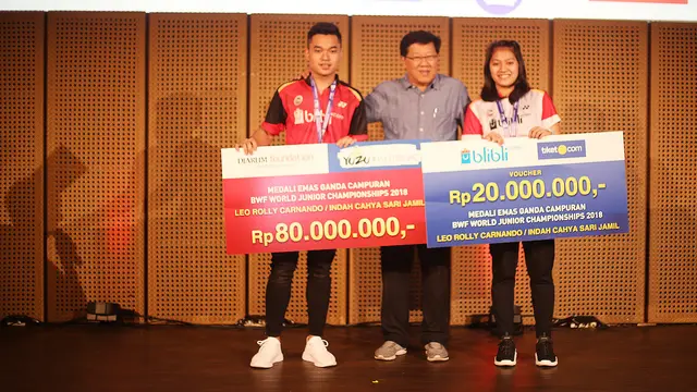 Kejuaraan Dunia Junior BWF 2018