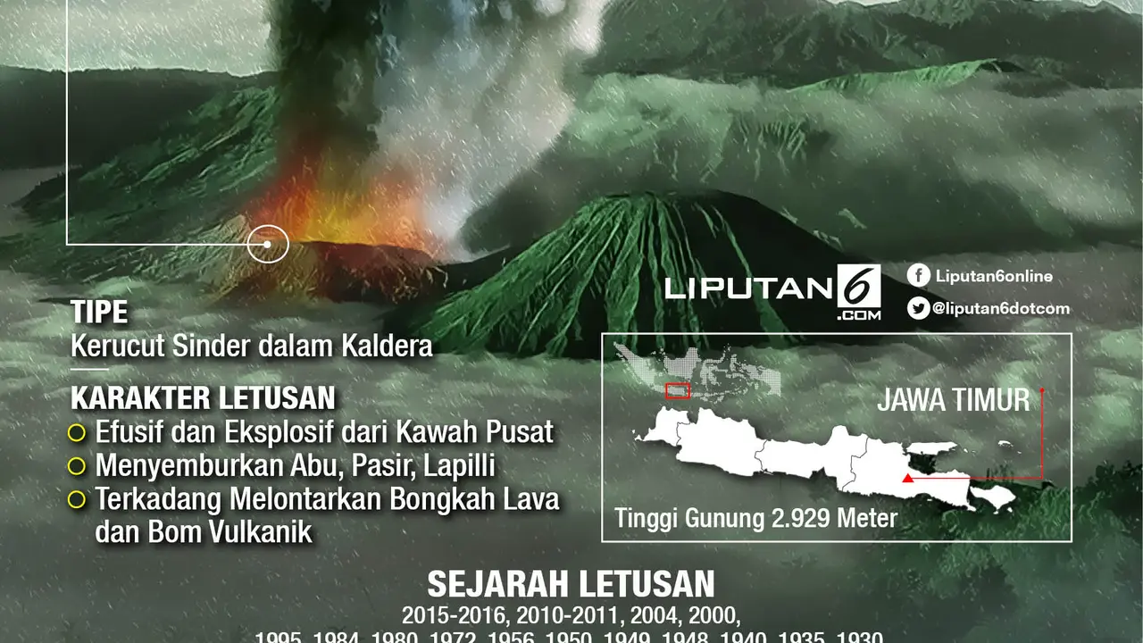 Infografis Letusan Gunung Bromo