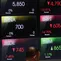 10 Saham Indonesia Keluar dari Indeks MSCI
