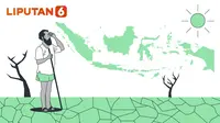 Banner Infografis Prediksi Puncak El Nino di Indonesia Agustus-September 2023 dan Potensi Wilayah Terdampak&nbsp;(Liputan6.com/Abdillah)