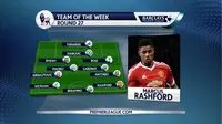 Video highlights 11 pemain terbaik Premier League pekan ke-27, performa apik Marcus Rashford buat ia masuk dalam 11 pemain terbaik pekan ini