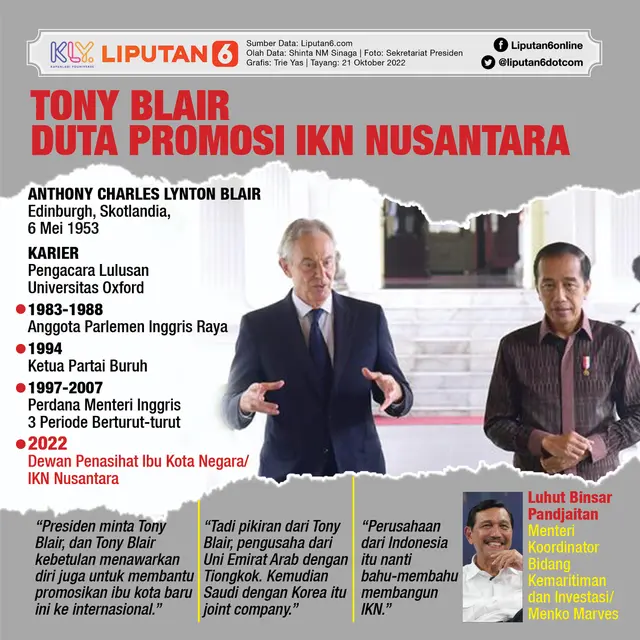 Infografis Tony Blair Duta Promosi IKN Nusantara