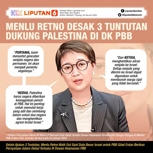 <p>Infografis Menlu Retno Desak 3 Tuntutan Dukung Palestina di DK PBB. (Liputan6.com/Abdillah)</p>
