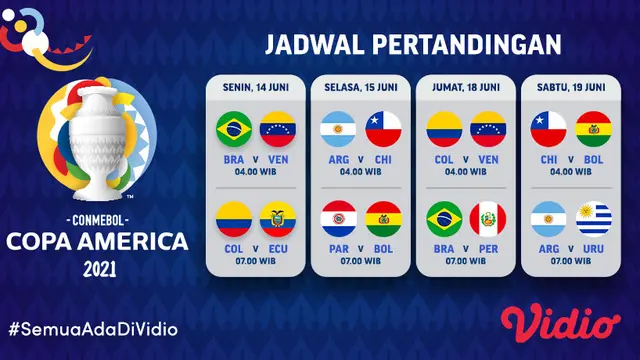 Jadwal Copa America 2021 Pekan ini