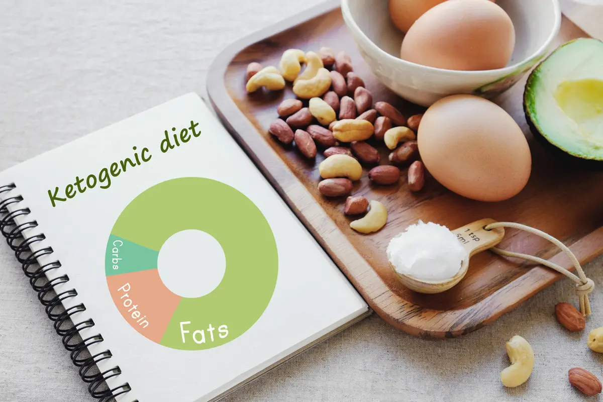 Diet Keto vs Diet Detoks: Mana Lebih Efektif Turunkan Berat Badan (Sewcream/shutterstock)