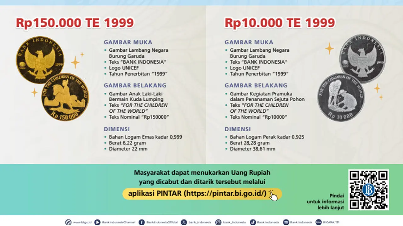 Bank Indonesia resmi mencabut dan menarik Uang Rupiah Khusus Seri For The Children of The World Tahun Emisi (TE) 1999. (Foto: Bank Indonesia)