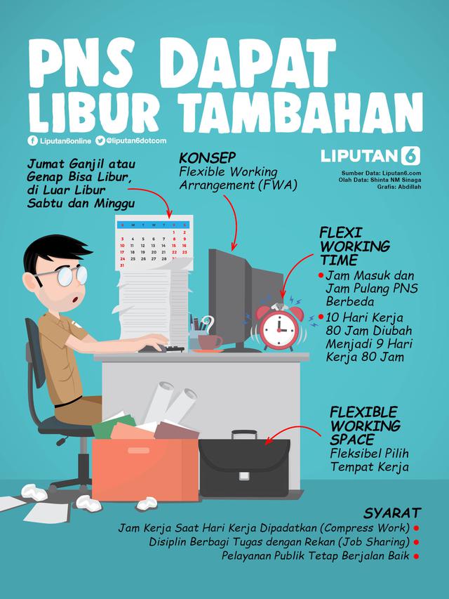 Infografis PNS Dapat Libur Tambahan