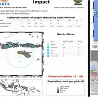 Sumba diguncang gempa 6,6 SR.